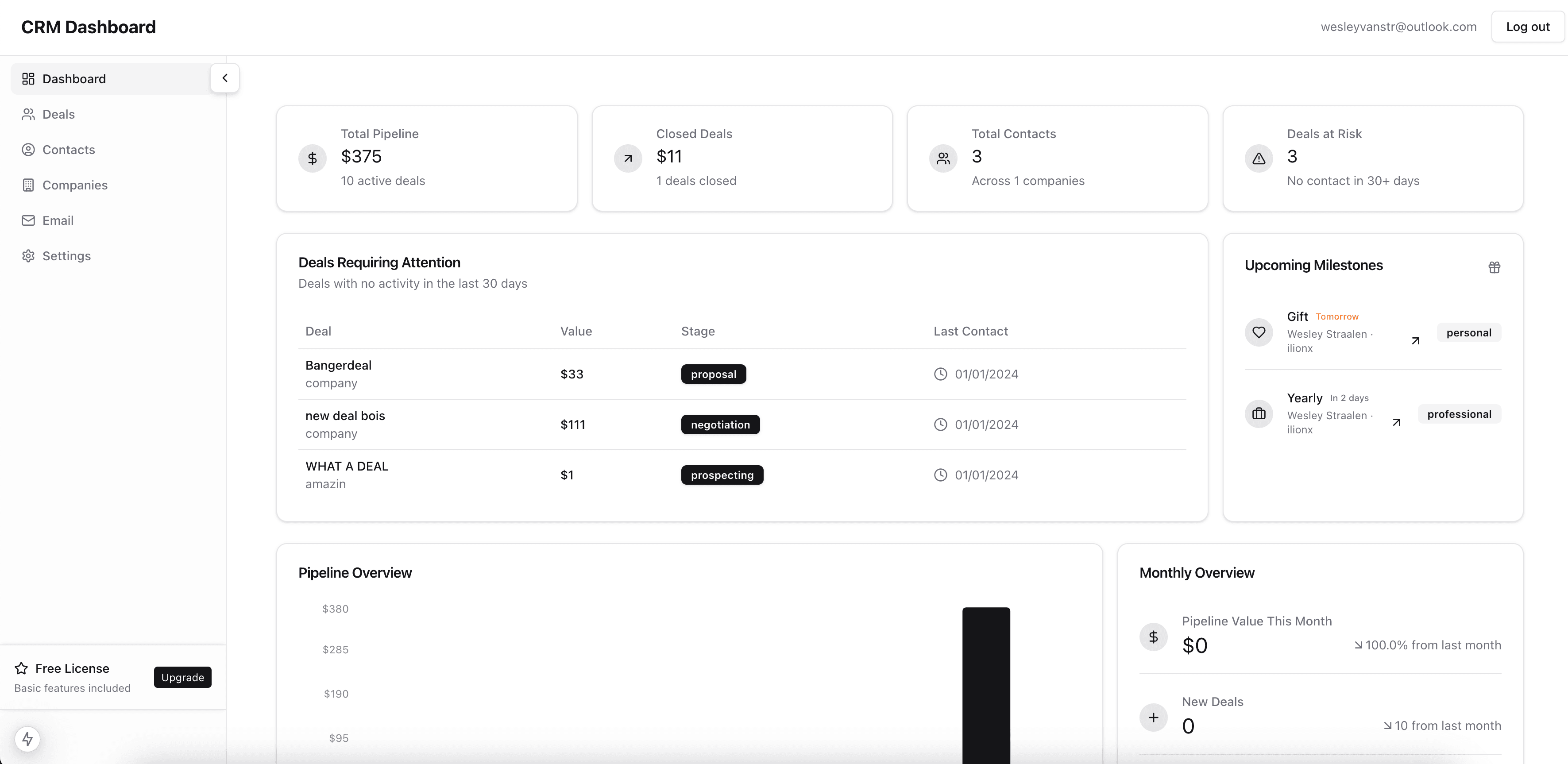 CRM Dashboard